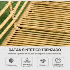 Outsunny Conjunto De Muebles De Ratán Para 4 Personas Muebles De Jardín 4 Piezas Con Sofá De 2 Plazos 2 Sillones Mesa De Centro Y 4 Cojines Para Terraza Patio Arena -Jardín Muebles Ventas 031a94c17ab3932faca22d337e3939be7b2e951a 5eb8573dcee6412281568a18e44a98fc