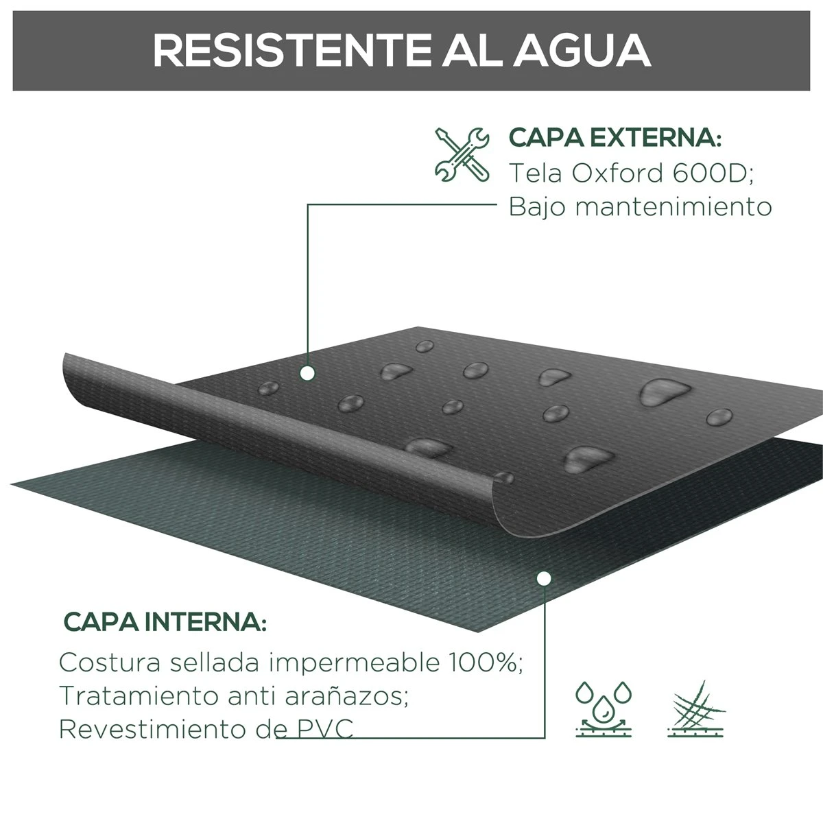 Outsunny Funda Protectora Para Muebles De Jardín En Forma De L Cubierta Para Sofás Exterior Con Hebillas De Tracción Tela Oxford 600D Impermeable 260x192x82 Cm Negro 6 Outsunny Funda Protectora Para Muebles De Jardín En Forma De L Cubierta Para Sofás Exterior Con Hebillas De Tracción Tela Oxford 600D Impermeable 260x192x82 Cm Negro - Imagen 4