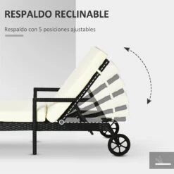 Outsunny Conjunto De 2 Tumbonas De Ratán De Jardín Con Cojines Acolchados Respaldo Ajustable En 5 Posiciones 2 Ruedas Y Tela Extraíble Lavable 67x196x51 Cm Negro -Jardín Muebles Ventas 158d7b4c6346564d770502004c43d31b39b204cb e2124648feba43dd881e5d15ab5464ac