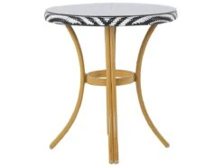 Conjunto De Jardín 4 Plazas Negro/blanco RIFREDDO -Jardín Muebles Ventas 1f4c39215af5810eab6677219cebd50674ab98f7 e15bf934effc438a9a3aebe6c16212a7