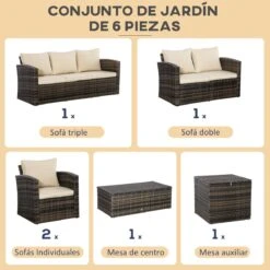 Outsunny Conjunto De Muebles De Jardín De Ratán 6 Piezas Sofá Doble Sofá De 3 Plazas 2 Sillones Individuales 2 Mesas Auxiliares Con Almacenamiento Y Cojines Acolchados Marrón Y Crema -Jardín Muebles Ventas 2a8912b8bcd18fc255c6f05364b43608bef5cbbf 1d6c7cf6ba304bcd81f2570aa5d5c764