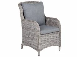 Conjunto De 2 Sillas De Jardín De Ratán Gris CASCAIS 18 Conjunto De 2 Sillas De Jardín De Ratán Gris CASCAIS -Jardín Muebles Ventas 30c1a04c467d377bfa14b33ac686537a47256e19 5ade50ce21594b77ac27f395b189d113