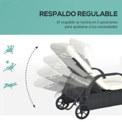Outsunny Conjunto De 2 Tumbonas De Ratán De Jardín Chaise Longue Con Respaldo Ajustable En 5 Posiciones Cojines Acolchados Reposacabezas Y 2 Ruedas 200x73x72-103 Cm Negro 16 Outsunny Conjunto De 2 Tumbonas De Ratán De Jardín Chaise Longue Con Respaldo Ajustable En 5 Posiciones Cojines Acolchados Reposacabezas Y 2 Ruedas 200x73x72-103 Cm Negro -Jardín Muebles Ventas 3e06ab4adf0d8aca2cc292175110e5caf783fbc6 d58965a652374769b2a88eab07feb686