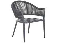 Conjunto De Jardín 4 Plazas Gris MILETO 18 Conjunto De Jardín 4 Plazas Gris MILETO -Jardín Muebles Ventas 5b6d0a6f6518aea75244244c5cdb0349834fb7ab 8c5b4d3a9ca6445e96d9e2dcf5294fbe