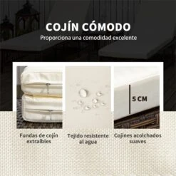 Outsunny Conjunto De 2 Tumbonas De Jardín Exterior Tumbonas De Mimbre Tejido Con Mesa De Tapa De Vidrio Respaldo Reclinable De 5 Posiciones Y Cojines Suaves 196x54x32 Cm Negro -Jardín Muebles Ventas 7266ec091cb4cfdf36768e2a8b2a00595dde18d0 5f4906a4c76d4a23b50fc691c6f77596