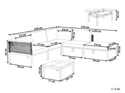Conjunto De Jardín 6 Plazas Gris FORANO 16 Conjunto De Jardín 6 Plazas Gris FORANO -Jardín Muebles Ventas 78feddba806e5603be7f2ed9556e27a5ece7ab8e 5602c10feff24369a5ee860659d36447