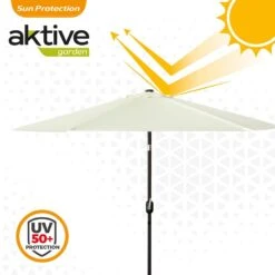 Sombrilla Para Terraza Y Jardín Ø270 Cm C/protección UV50 Aktive 13 Sombrilla Para Terraza Y Jardín Ø270 Cm C/protección UV50 Aktive -Jardín Muebles Ventas 7e2f6f8d34c46e29915adb69f6c0fa4ee9aac8c2 f17f875494e04212acb80e0c31e7596d