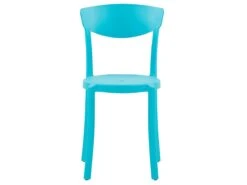 Conjunto De Balcón 2 Plazas De Material Sintético Blanco/azul Turquesa SERSALE/VIESTE 19 Conjunto De Balcón 2 Plazas De Material Sintético Blanco/azul Turquesa SERSALE/VIESTE -Jardín Muebles Ventas 94f12c9c3d0a6098d8add90767929ada17d774d1 62a58f023317462f91546fa4caf19032