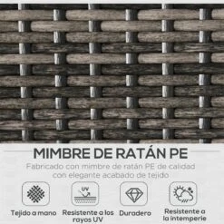 Outsunny Conjunto De Muebles De Jardín De Ratán 4 Piezas Juego De Muebles De Exterior Con Sofá De 2 Plazos Sofás Individuales Y Mesa De Centro Para Terraza Patio Negro -Jardín Muebles Ventas cfe7d7597b75e07d14e79cb81620473b76060d1c 2d6200d02bf64fb58c2f37ba631f3880