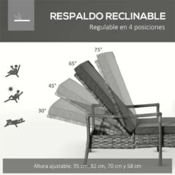 Outsunny Conjunto De 2 Tumbonas De Ratán De Jardín Chaise Longue Con Respaldo Ajustable En 4 Posiciones Cojines Acolchados Y Desenfundables Para Terraza Patio Exterior 192x62,5x58-95 Cm Gris -Jardín Muebles Ventas d58d3eab4bed17eba3b23a11849a3a372f99938a 38d5af780bcd41b6a7623a953bcc7a90
