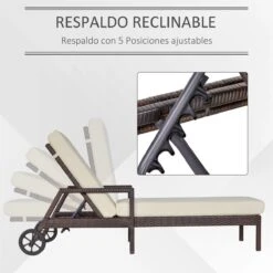 Outsunny Conjunto De 2 Tumbonas De Ratán De Jardín Con Cojines Acolchados Respaldo Ajustable En 5 Posiciones 2 Ruedas Y Tela Extraíble Lavable 67x196x51 Cm Crema -Jardín Muebles Ventas df8d5ad69c3c532221b4abf11ccd4b70e81140e8 556f0bf634ff4307b800bdd44c7bdfa7