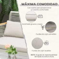 Outsunny Conjunto De Muebles De Jardín De Ratán 4 Piezas Sofá Doble 2 Sillones Individuales Y Mesa De Café De Vidrio Con Cojines Desenfundables Para Exterior Terraza Gris -Jardín Muebles Ventas fd0abcfcf863eeb8aab7d8f100791b262a438406 cafc32181d2140a59c01160425fe0e7e